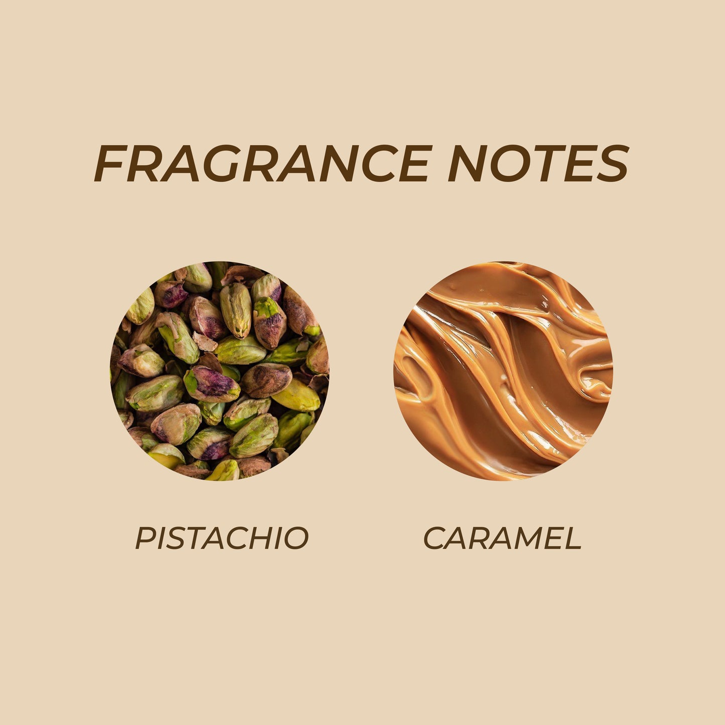 Pistache d’Or Perfume